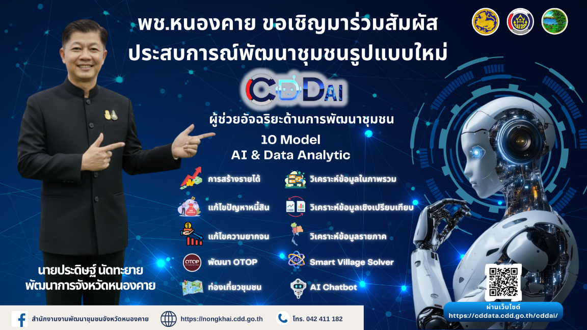 พช.หนองคาย เชิญชวนใช้งาน “CDD AI” ผู้ช่วยอัจฉริยะยุคใหม่!