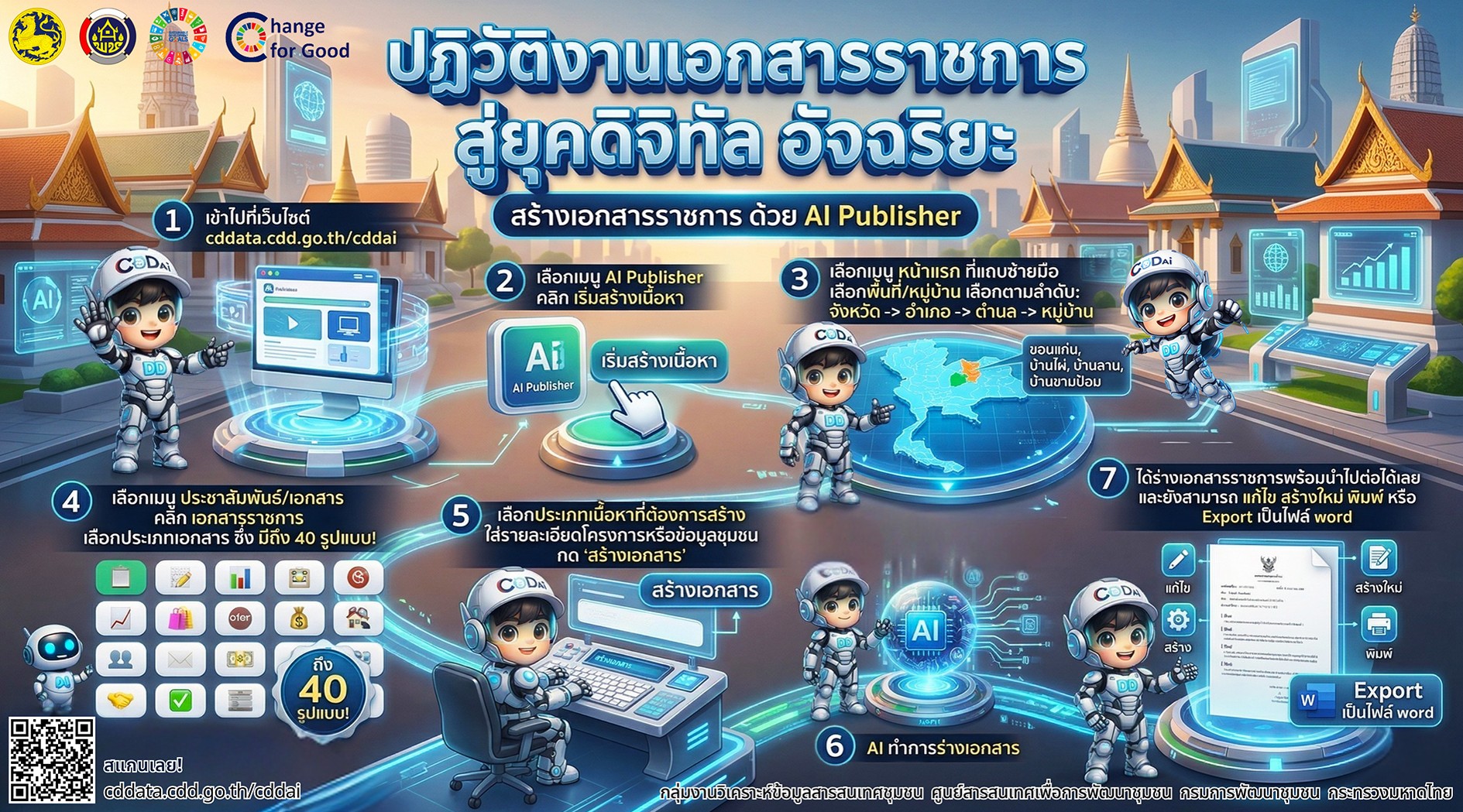 เชิญชวนใช้งาน CDD AI ไฮไลท์เด็ด AI Publisher ช่วยให้คุณสร้างเอกสารระดับมืออาชีพได้ภายในไม่กี่คลิก