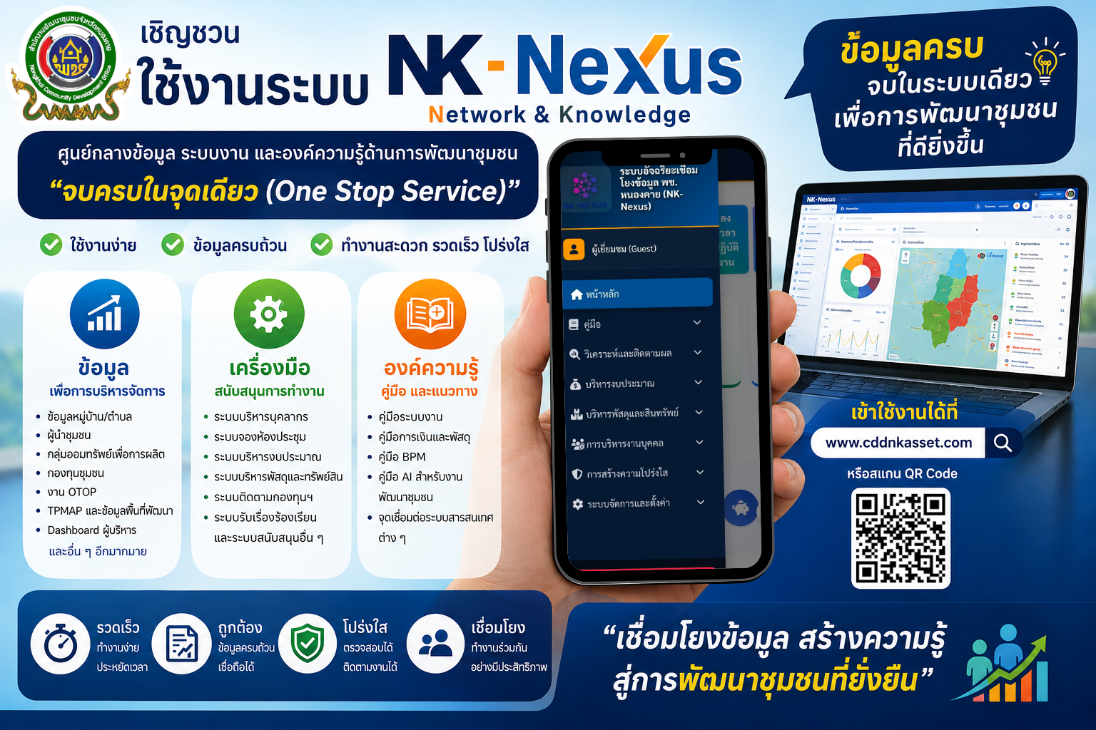 เปิดประสบการณ์ใหม่ของการทำงานยุคดิจิทัล กับ NK-Nexus (Network & Knowledge)