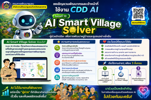 พช.หนองคาย ขอเชิญชวนใช้งานระบบ CDD AI ก้าวสู่การทำงานยุคดิจิทัล